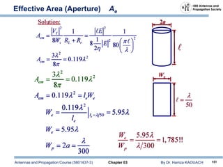Antennas and Propagation Course (5801437-3) Chapter 03 By Dr. Hamza KAOUACH 151
Effective Area (Aperture) Ae
 
