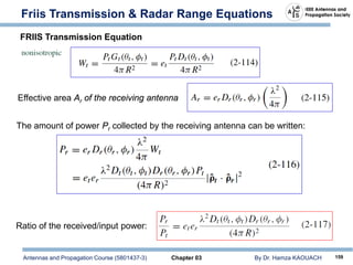 Antennas and Propagation Course (5801437-3) Chapter 03 By Dr. Hamza KAOUACH 159
Friis Transmission & Radar Range Equations
FRIIS Transmission Equation
Effective area Ar of the receiving antenna
The amount of power Pr collected by the receiving antenna can be written:
Ratio of the received/input power:
 