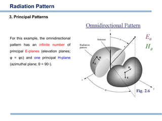 3. Principal Patterns
Radiation Pattern
For this example, the omnidirectional
pattern has an infinite number of
principal E-planes (elevation planes;
φ = φc) and one principal H-plane
(azimuthal plane; θ = 90◦).
 