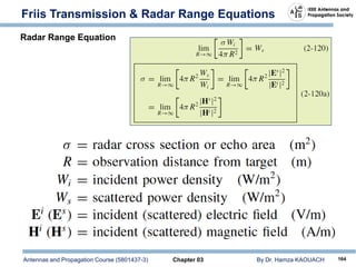 Antennas and Propagation Course (5801437-3) Chapter 03 By Dr. Hamza KAOUACH 164
Friis Transmission & Radar Range Equations
Radar Range Equation
 