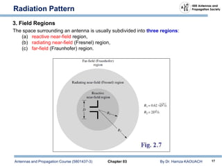 Antennas and Propagation Course (5801437-3) Chapter 03 By Dr. Hamza KAOUACH 17
Radiation Pattern
3. Field Regions
The space surrounding an antenna is usually subdivided into three regions:
(a) reactive near-field region,
(b) radiating near-field (Fresnel) region,
(c) far-field (Fraunhofer) region.
 