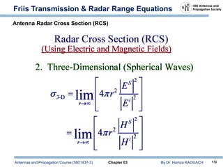 Antennas and Propagation Course (5801437-3) Chapter 03 By Dr. Hamza KAOUACH 172
Friis Transmission & Radar Range Equations
Antenna Radar Cross Section (RCS)
 
