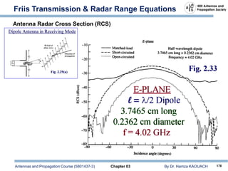 Antennas and Propagation Course (5801437-3) Chapter 03 By Dr. Hamza KAOUACH 178
Friis Transmission & Radar Range Equations
Antenna Radar Cross Section (RCS)
 