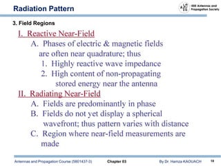 Antennas and Propagation Course (5801437-3) Chapter 03 By Dr. Hamza KAOUACH 18
Radiation Pattern
3. Field Regions
 