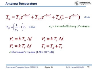 Antennas and Propagation Course (5801437-3) Chapter 03 By Dr. Hamza KAOUACH 185
Antenna Temperature
 