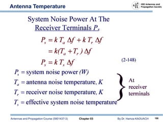 Antennas and Propagation Course (5801437-3) Chapter 03 By Dr. Hamza KAOUACH 186
Antenna Temperature
 