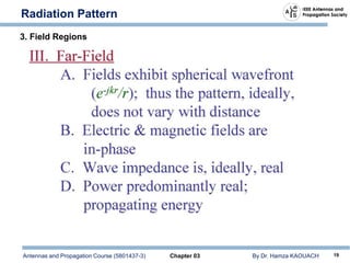 Antennas and Propagation Course (5801437-3) Chapter 03 By Dr. Hamza KAOUACH 19
Radiation Pattern
3. Field Regions
 