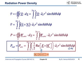 Antennas and Propagation Course (5801437-3) Chapter 03 By Dr. Hamza KAOUACH 29
Radiation Power Density
 