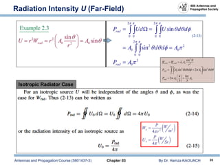 Antennas and Propagation Course (5801437-3) Chapter 03 By Dr. Hamza KAOUACH 35
Radiation Intensity U (Far-Field)
Isotropic Radiator Case
 