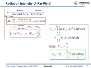 Antennas and Propagation Course (5801437-3) Chapter 03 By Dr. Hamza KAOUACH 37
Radiation Intensity U (Far-Field)
 