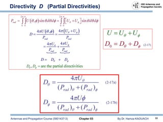 Antennas and Propagation Course (5801437-3) Chapter 03 By Dr. Hamza KAOUACH 51
Directivity D (Partial Directivities)
 