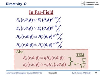 Antennas and Propagation Course (5801437-3) Chapter 03 By Dr. Hamza KAOUACH 56
Directivity D
 