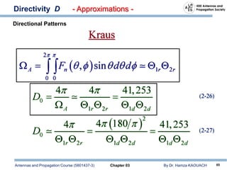 Antennas and Propagation Course (5801437-3) Chapter 03 By Dr. Hamza KAOUACH 65
Directivity D - Approximations -
Directional Patterns
 