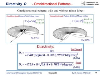 Antennas and Propagation Course (5801437-3) Chapter 03 By Dr. Hamza KAOUACH 76
Directivity D - Omnidirectional Patterns -
 