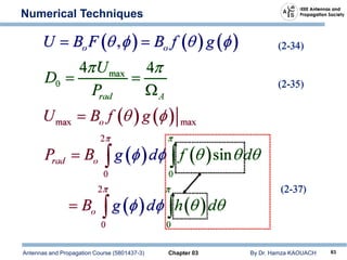 Antennas and Propagation Course (5801437-3) Chapter 03 By Dr. Hamza KAOUACH 83
Numerical Techniques
 