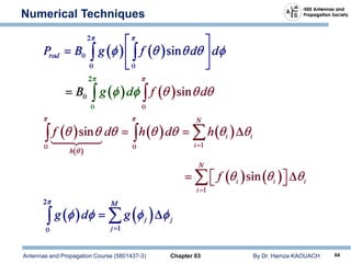 Antennas and Propagation Course (5801437-3) Chapter 03 By Dr. Hamza KAOUACH 84
Numerical Techniques
 