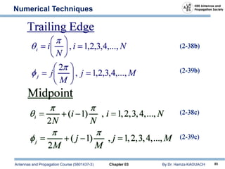 Antennas and Propagation Course (5801437-3) Chapter 03 By Dr. Hamza KAOUACH 85
Numerical Techniques
 