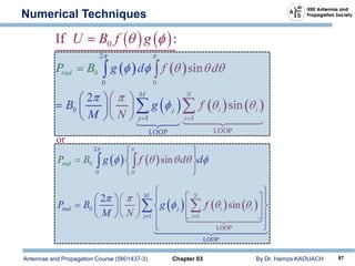 Antennas and Propagation Course (5801437-3) Chapter 03 By Dr. Hamza KAOUACH 87
Numerical Techniques
 