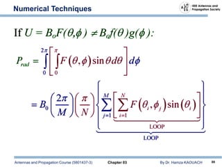 Antennas and Propagation Course (5801437-3) Chapter 03 By Dr. Hamza KAOUACH 88
Numerical Techniques
 