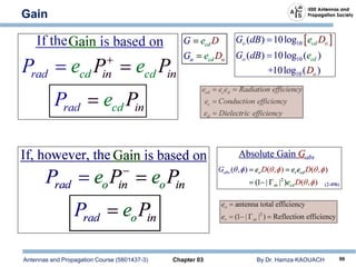 Antennas and Propagation Course (5801437-3) Chapter 03 By Dr. Hamza KAOUACH 99
Gain
 