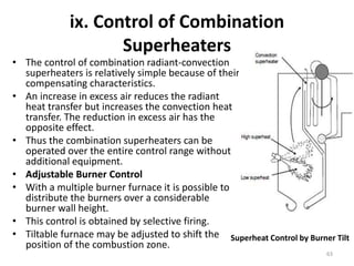 Steam Power Cycle and Basics of Boiler | PPTX