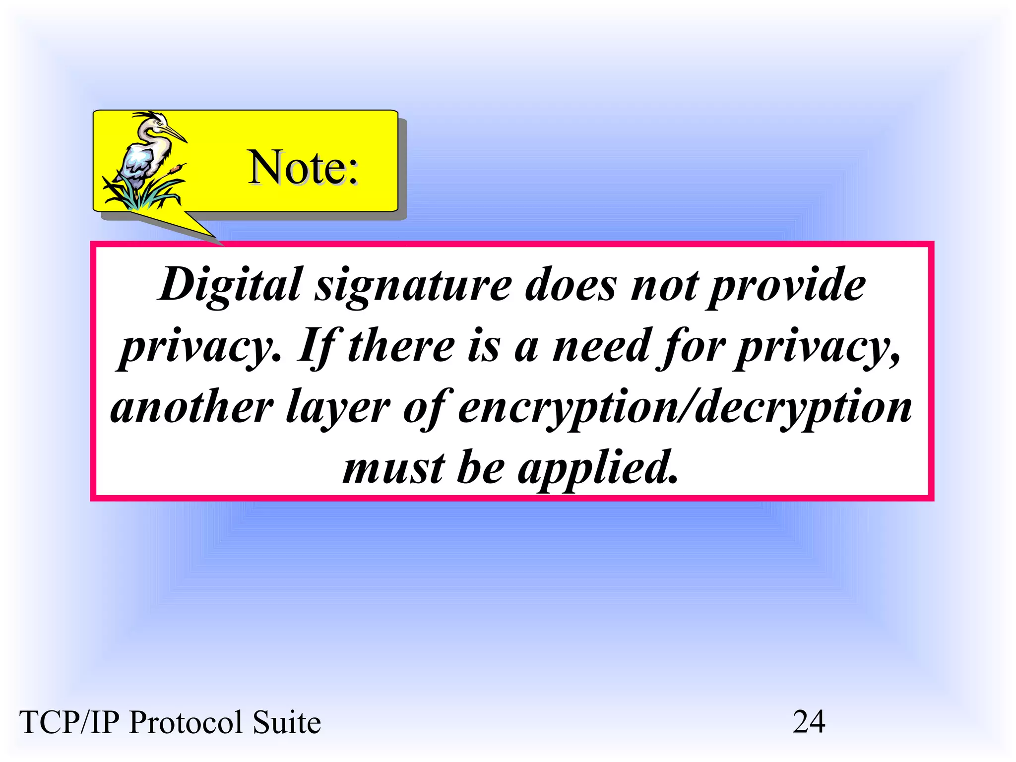 NNoottee:: 
Digital signature does not provide 
privacy. If there is a need for privacy, 
another layer of encryption/decryption 
must be applied. 
TCP/IP Protocol Suite 24 
 