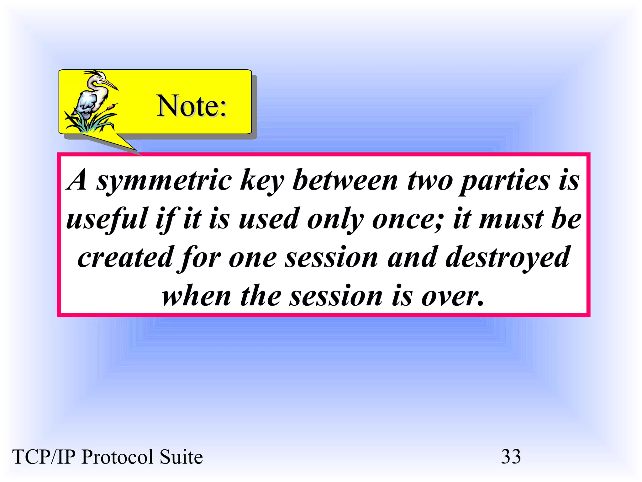 NNoottee:: 
A symmetric key between two parties is 
useful if it is used only once; it must be 
created for one session and destroyed 
when the session is over. 
TCP/IP Protocol Suite 33 
 