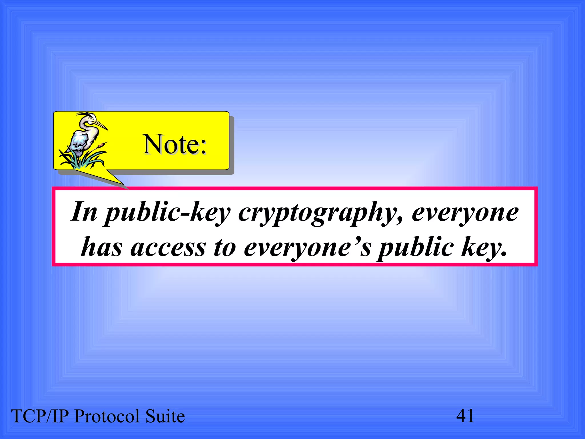 NNoottee:: 
In public-key cryptography, everyone 
has access to everyone’s public key. 
TCP/IP Protocol Suite 41 
 