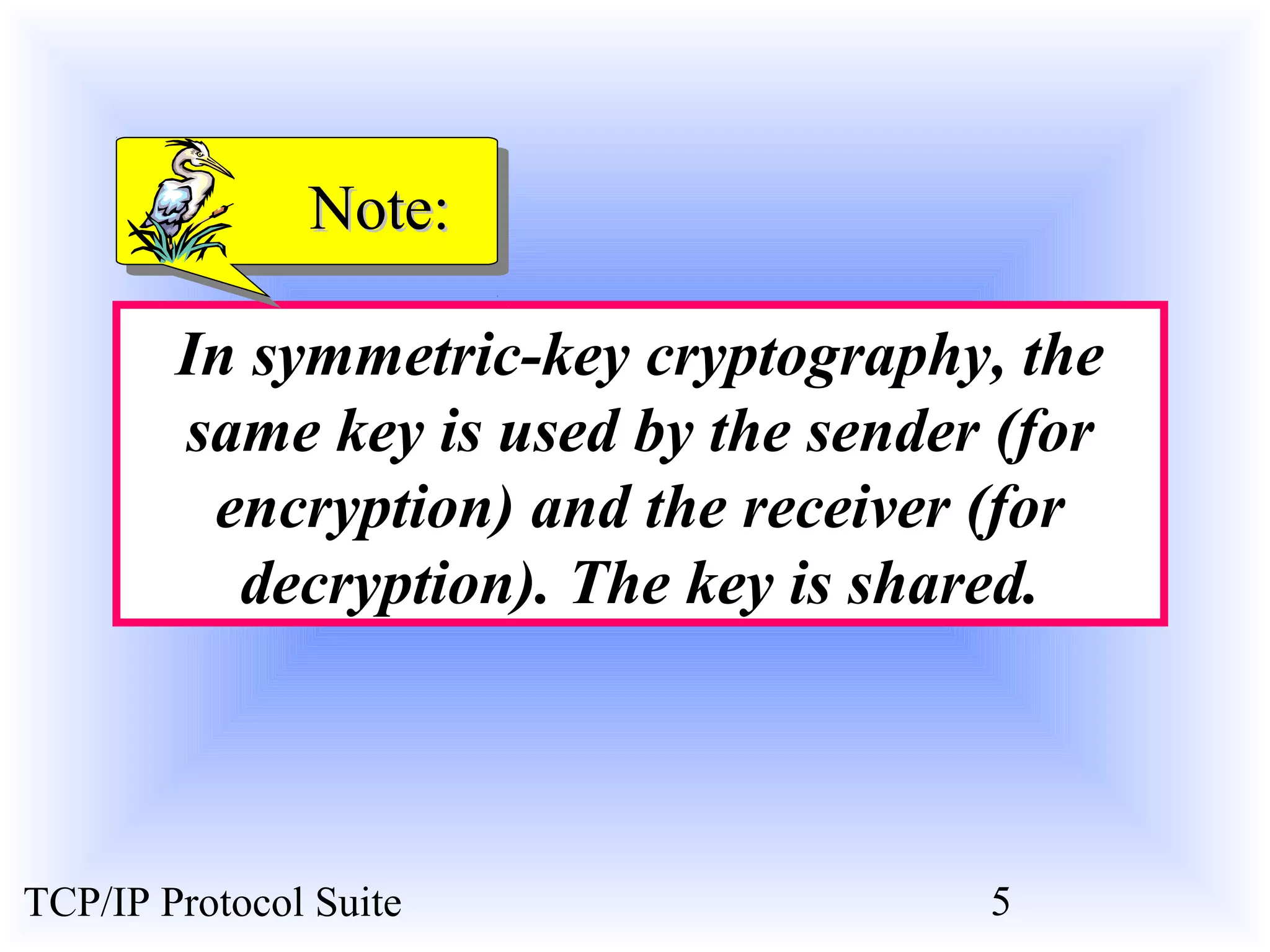 NNoottee:: 
In symmetric-key cryptography, the 
same key is used by the sender (for 
encryption) and the receiver (for 
decryption). The key is shared. 
TCP/IP Protocol Suite 5 
 