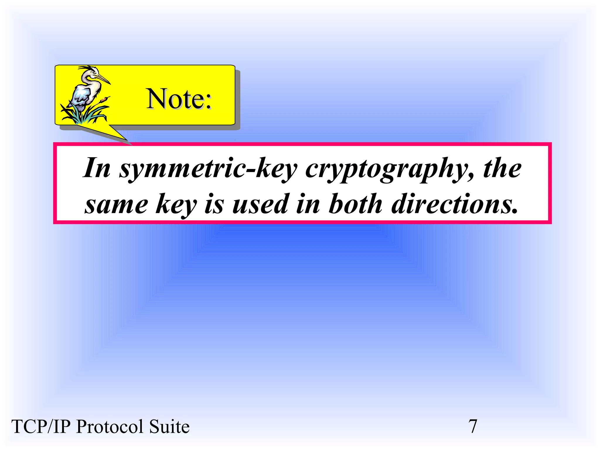 NNoottee:: 
In symmetric-key cryptography, the 
same key is used in both directions. 
TCP/IP Protocol Suite 7 
 