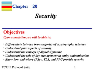 CChhaapptteerr 2288 
SSeeccuurriittyy 
Objectives 
Upon completion you will be able to: 
• Differentiate between two categories of cryptography schemes 
• Understand four aspects of security 
• Understand the concept of digital signature 
• Understand the role of key management in entity authentication 
• Know how and where IPSec, TLS, and PPG provide security 
TCP/IP Protocol Suite 1 
 
