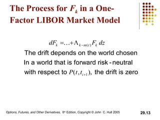 The Process for  F k  in a One-Factor LIBOR Market Model 