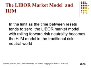The LIBOR Market Model  and HJM In the limit as the time between resets tends to zero, the LIBOR market model with rolling forward risk neutrality becomes the HJM model in the traditional risk-neutral world 