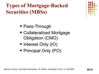 Types of Mortgage-Backed Securities (MBSs) Pass-Through Collateralized Mortgage Obligation (CMO) Interest Only (IO) Principal Only (PO) 