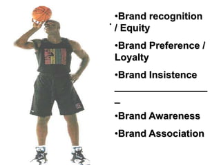 •Brand recognition
    . / Equity
.    •Brand Preference /
     Loyalty
     •Brand Insistence
     _________________
     _
     •Brand Awareness
     •Brand Association
       Page 220
 