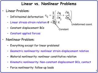 Chap-2 Preliminary Concepts and Linear Finite Elements.pptx
