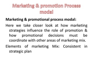 Chap 2,role of imc in marketing process | PPTX