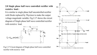 Comprehensive Analysis of Single Phase Controlled Rectifiers and Their ...