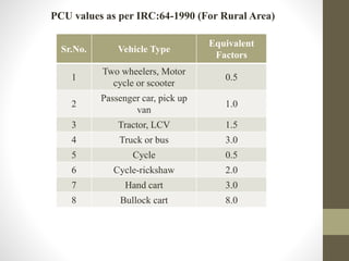 Traffic engineering | PDF