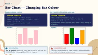 T O P I C 4
Bar Chart — Changing Bar Colour
SAME (COMMON) COLOUR DIFFERENT COLOUR FOR EACH BAR
ACTIVITY TIME
Try it yourself: change the colour list so that the bar with the
HIGHEST value is always gold, and the rest stay grey.
COMMON MISTAKE
The colour list must have the SAME number of items as the bars —
one colour per category, no more, no less.
import matplotlib.pyplot as plt
names = ['Aman', 'Bina', 'Chirag', 'Diya']
books = [5, 8, 3, 7]
plt.bar(names, books, color = 'teal')
plt.show()
SAMPLE PROGRAM:
OUTPUT
import matplotlib.pyplot as plt
names = ['Aman', 'Bina', 'Chirag', 'Diya']
books = [5, 8, 3, 7]
plt.bar(names, books, color = ['red','green','blue','orange'])
plt.show()
SAMPLE PROGRAM:
OUTPUT
 