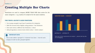 T O P I C 5
Creating Multiple Bar Charts
Sometimes we need to compare MORE THAN ONE data series for the
same categories — e.g. marks of 2 subjects for the same students.
THE TRICK: ADJUST X-AXIS POSITIONS
▸ Use numpy.arange() to get base X positions for categories
▸ Shift the second series slightly using position + bar thickness
▸ Give each series a different bar thickness / colour
▸ Add plt.legend() so viewers know which colour = which subject
IMPORTANT NOTE
This is also called a "grouped" or "clustered" bar chart — bars for each
category sit side-by-side, grouped together.
GROUPED BARS — CONCEPT
■ Subject A ■ Subject B
Each pair of bars represents one student — placed side by side,
not overlapping.
 