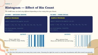 T O P I C 7
Histogram — Effect of Bin Count
The SAME data can look very different depending on how many bins you choose.
20 BINS — BROADER GROUPS
Fewer, wider bars.
Shows the OVERALL shape clearly.
50 BINS — FINER DETAIL
More, narrower bars.
Shows fine DETAIL but can look noisy.
EXAM TIP
Too few bins hide patterns; too many bins create noise. Choosing the right bin count is a key data-visualization skill often tested conceptually.
import matplotlib.pyplot as plt
marks = [45, 67, 78, 34, 88, 92, 56, 60, 73, 81]
plt.hist(marks, bins=20)
plt.show()
import matplotlib.pyplot as plt
marks = [45, 67, 78, 34, 88, 92, 56, 60, 73, 81]
plt.hist(marks, bins=50)
plt.show()
OUTPUT: OUTPUT:
SAMPLE PROGRAM: SAMPLE PROGRAM:
 