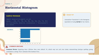T O P I C 7
Horizontal Histogram
import matplotlib.pyplot as plt
marks = [45, 67, 78, 34, 88, 92, 56, 60, 73, 81]
plt.hist(marks, bins=10, orientation = 'horizontal')
plt.show()
EXAM TIP
orientation="horizontal" is the histogram
equivalent of using barh() for bar charts.
COMMON MISTAKE
Common Errors: forgetting bins= (Python then uses default 10, which may not suit your data); mismatching histtype spelling; giving
cumulative a string "True" instead of the boolean True.
SAMPLE PROGRAM:
OUTPUT:
 