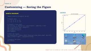 T O P I C 8
Customizing — Saving the Figure
import matplotlib.pyplot as plt
# Sample data
x = [1, 2, 3, 4, 5]
y = [2, 4, 6, 8, 10]
# Create a line chart
plt.plot(x, y, marker='o', color='blue', label="y = 2x")
plt.title("Line Chart Example")
plt.xlabel("X-axis")
plt.ylabel("Y-axis")
plt.legend()
# Save the figure
plt.savefig("C:UsersMYPCDesktopline_chart.png", dpi=300,
bbox_inches='tight', transparent=True)
# Display the chart
plt.show()
SAMPLE PROGRAM:
OUTPUT:
Image file is saved at the given location i.e. Desktop
 