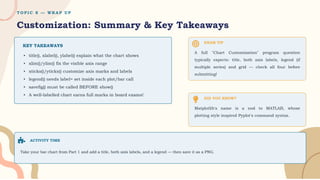 T O P I C 8 — W R A P U P
Customization: Summary & Key Takeaways
KEY TAKEAWAYS
▸ title(), xlabel(), ylabel() explain what the chart shows
▸ xlim()/ylim() fix the visible axis range
▸ xticks()/yticks() customize axis marks and labels
▸ legend() needs label= set inside each plot/bar call
▸ savefig() must be called BEFORE show()
▸ A well-labelled chart earns full marks in board exams!
EXAM TIP
A full "Chart Customization" program question
typically expects: title, both axis labels, legend (if
multiple series) and grid — check all four before
submitting!
DID YOU KNOW?
Matplotlib's name is a nod to MATLAB, whose
plotting style inspired Pyplot's command syntax.
ACTIVITY TIME
Take your bar chart from Part 1 and add a title, both axis labels, and a legend — then save it as a PNG.
 