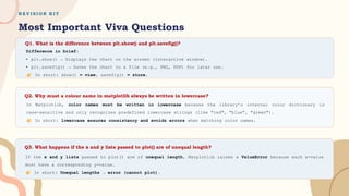 R E V I S I O N K I T
Most Important Viva Questions
Q1. What is the difference between plt.show() and plt.savefig()?
Q2. Why must a colour name in matplotlib always be written in lowercase?
Q3. What happens if the x and y lists passed to plot() are of unequal length?
Difference in brief:
• plt.show() → Displays the chart on the screen (interactive window).
• plt.savefig() → Saves the chart to a file (e.g., PNG, PDF) for later use.
In short: show() = view, savefig() = store.
In Matplotlib, color names must be written in lowercase because the library’s internal color dictionary is
case-sensitive and only recognizes predefined lowercase strings (like "red", "blue", "green").
In short: lowercase ensures consistency and avoids errors when matching color names.
If the x and y lists passed to plot() are of unequal length, Matplotlib raises a ValueError because each x-value
must have a corresponding y-value.
In short: Unequal lengths → error (cannot plot).
 