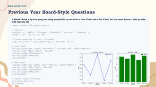 R E V I S I O N K I T
Previous Year Board-Style Questions
5 Marks: Write a Python program using matplotlib to plot both a Line Chart and a Bar Chart for the same dataset, side by side,
with legends. [5]
import matplotlib.pyplot as plt
# Dataset
subjects = ['Maths', 'Science', 'English', 'History', 'Computer']
marks = [85, 78, 92, 74, 88]
# Create subplots (1 row, 2 columns)
fig, (ax1, ax2) = plt.subplots(1, 2, figsize=(10, 5))
# Line Chart
ax1.plot(subjects, marks, marker='o', color='blue', label='Marks')
ax1.set_title("Line Chart - Marks")
ax1.set_xlabel("Subjects")
ax1.set_ylabel("Marks")
ax1.legend()
# Bar Chart
ax2.bar(subjects, marks, color='green', label='Marks')
ax2.set_title("Bar Chart - Marks")
ax2.set_xlabel("Subjects")
ax2.set_ylabel("Marks")
ax2.legend()
# Adjust layout and show
plt.tight_layout()
plt.show()
 