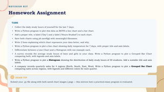 R E V I S I O N K I T
Homework Assignment
TASK
▸ Collect the daily study hours of yourself for the last 7 days.
▸ Write a Python program to plot this data as BOTH a line chart and a bar chart.
▸ Add a proper title, x-label ("Day") and y-label ("Hours Studied") to each chart.
▸ Save both charts using plt.savefig() with meaningful filenames.
▸ Write 2 lines explaining which chart represents your data better, and why.
▸ Write a Python program to plot a line chart showing daily temperature for 7 days, with proper title and axis labels.
▸ Differentiate between a Line Chart and a Histogram with one example each.
▸ A survey records the average study hours of boys and girls in your class. Write a Python program to plot a Grouped Bar Chart
comparing both, with legends and axis labels.
▸ Write a Python program to plot a Histogram showing the distribution of daily study hours of 30 students. Add a suitable title and axis
labels.
▸ A company records quarterly sales for 4 regions (North, South, East, West). Write a Python program to plot a Grouped Bar Chart
comparing sales across regions, with legends and different colors for each quarter.
EXAM TIP
Submit your .py file along with both saved chart images (.png) — this mirrors how a practical-exam program is evaluated.
 