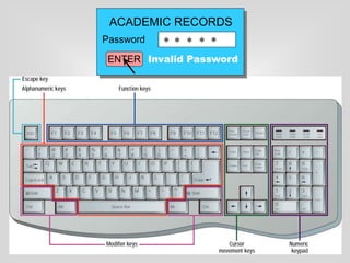 ACADEMIC RECORDS
Password
ENTER Invalid Password
* * * * *
 