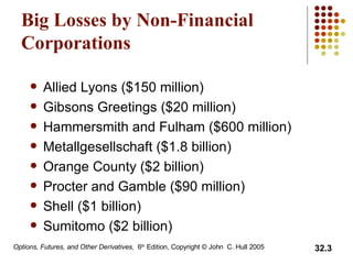 Big Losses by Non-Financial Corporations Allied Lyons ($150 million) Gibsons Greetings ($20 million) Hammersmith and Fulham ($600 million) Metallgesellschaft ($1.8 billion) Orange County ($2 billion) Procter and Gamble ($90 million) Shell ($1 billion) Sumitomo ($2 billion) 